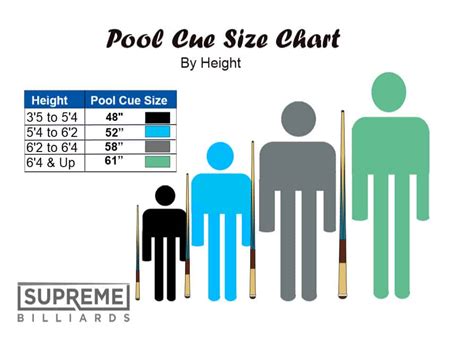 7 Tips on Choosing the Perfect Pool Stick (Size Chart included ...