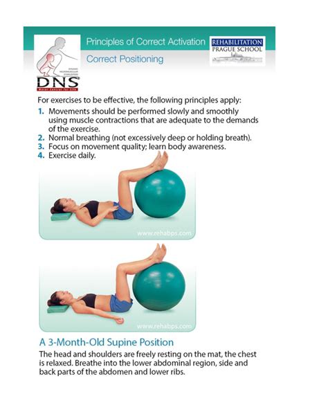 Neuromuscular Stabilization for Improved Function - West Suburban Pain Relief