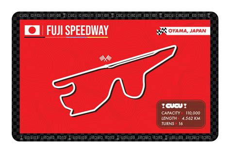 Fuji Speedway