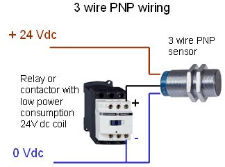 Npn And Pnp Sensor Wiring