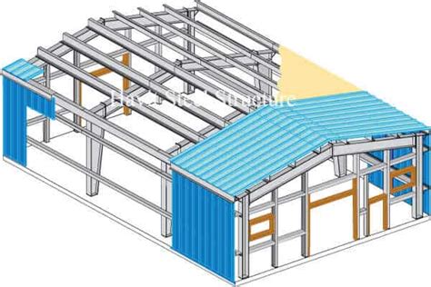 Prefab Steel Structure Warehouse,Steel Warehouse Building