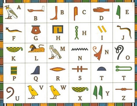 Abecedario jeroglífico Images Alphabet, Alphabet Charts, Alphabet For Kids, Ancient Egyptian ...