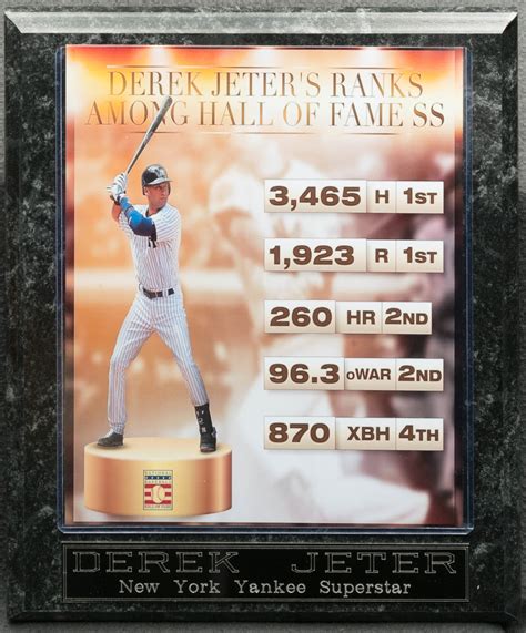 Derek Jeter Superstar - Colts Sports Collectibles