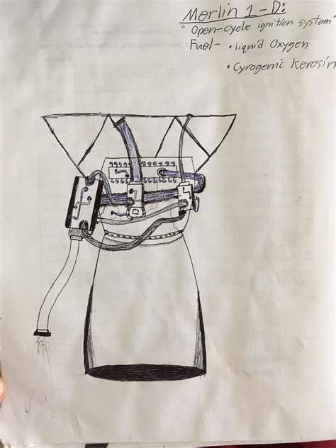 I drew a Merlin Engine! : r/elonmusk