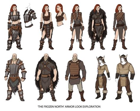 Rashemen | Character design, Character art, Character design inspiration