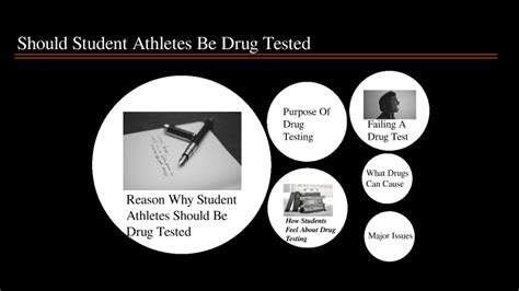 Should Student Athletes Be Drug Tested by KARION YOUNG on Prezi