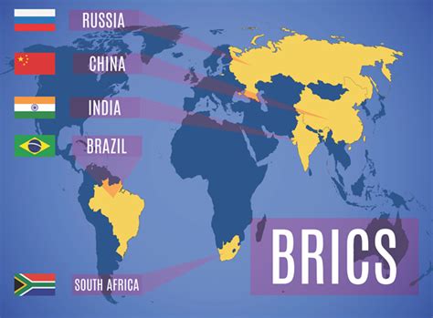 FOR BRICS, CHALLENGES AND OPPORTUNITIES | Legacy IAS Academy