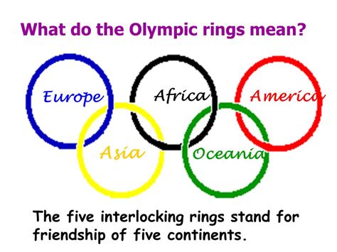 Update 124+ 5 rings of olympics meaning latest - awesomeenglish.edu.vn