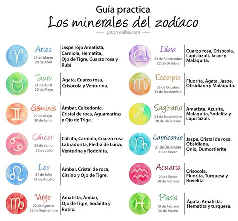 Signos zodiacales y sus minerales que representan a cada uno de ellos