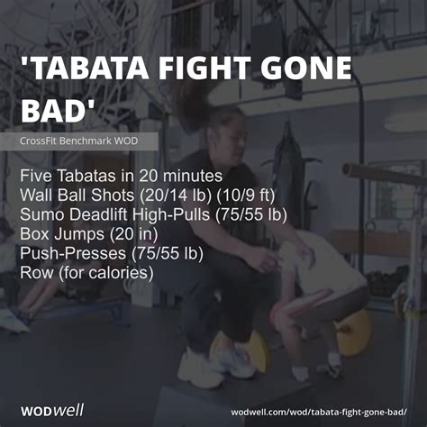 "Tabata Fight Gone Bad" Workout, CrossFit WOD | WODwell