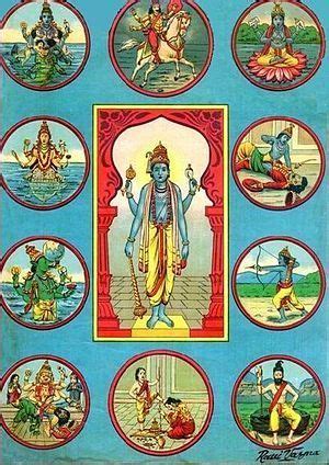 Manvantara Kalpa Avatars Vishnu Six Classifications | Vishnu, Avatara, Avatar