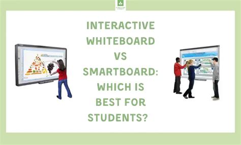 Interactive Whiteboard vs SMARTboard: Best Choice for School