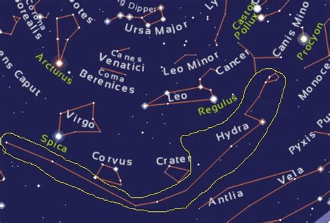 Hydra Constellation - Features & Info - The Planets