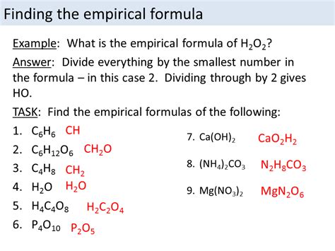 Empirical Formula and Molecular Formula Calculations GCSE 9-1 | Teaching Resources