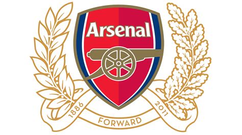 Arsenal Old Logo / Arsenal Cannon Logos : Check out our arsenal old ...