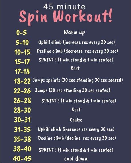 24 Spin class ideas | biking workout, spinning workout, spin class