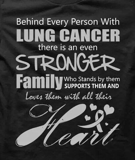 Lung Cancer Awareness Quotes - canvas-fidgety