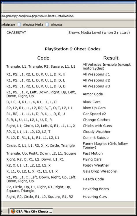 Gta Vice City Helicopter Cheat Code Pc - Cheat Dumper