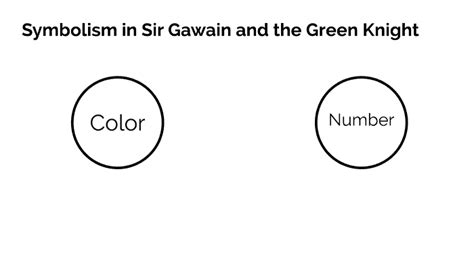 Symbolism in Sir Gawain and the Green Knight by Jayden Brown on Prezi