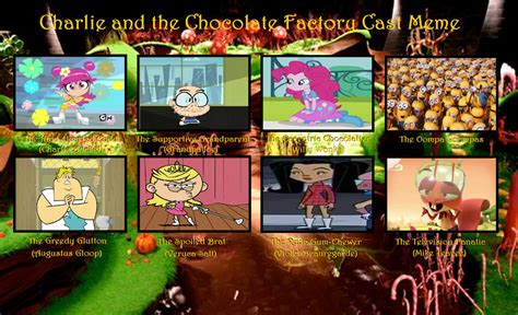 My Charlie and the Chocolate Factory Cast by Prentis-65 on DeviantArt