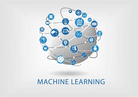 The Six Steps of Creating a Machine Learning Model in Knowi - Knowi