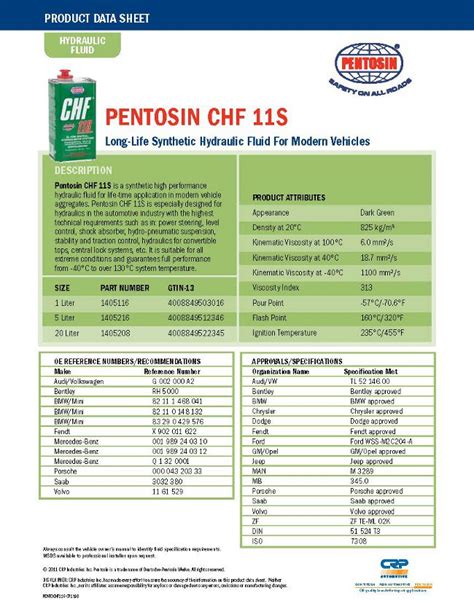 Pentosin Hydraulic Fluid Australia - Liquid Intelligence