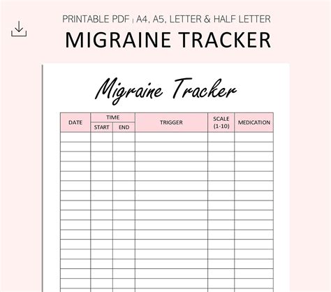 Migraine Tracker Printable Headache Log Planner Inserts - Etsy