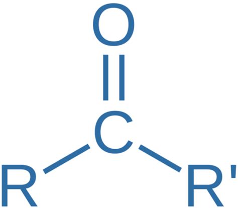 Difference Between Ether and Ketone | Definition, Properties, Common ...