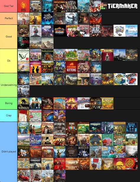 TierMaker on Twitter: "Ultimate Board Games Tier List https://t.co/uNUt8gtOwm #TierMaker https ...