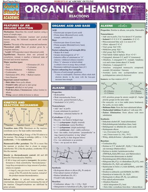 QuickStudy | Organic Chemistry Reactions Laminated Study Guide | Organic chemistry reactions ...