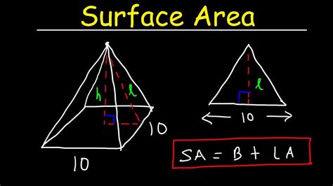 Surface Area of a Pyramid - Lateral Area - Geometry - YouTube