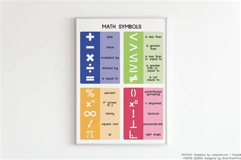 Math symbols poster educational poster numeracy symbols math rainbow colors classroom wall art ...