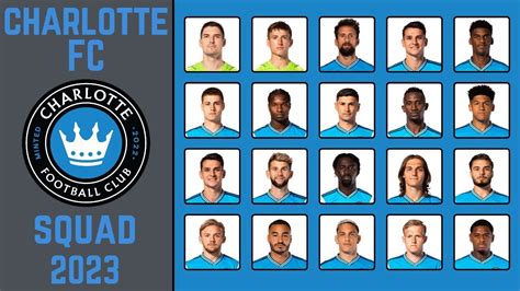 CHARLOTTE FC Squad 2023 | Charlotte FC Squad MLS 2023 | Charlotte FC | FootWorld - YouTube