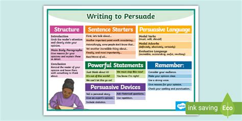 What is a Persuasive Text? | Twinkl Teaching Wiki