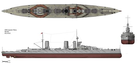 Battlecruiser HMS Queen Mary as she appeared at Jutland, where she was ...