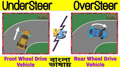 Oversteer vs Understeer | Understeer and Oversteer Explained in Bangla ...