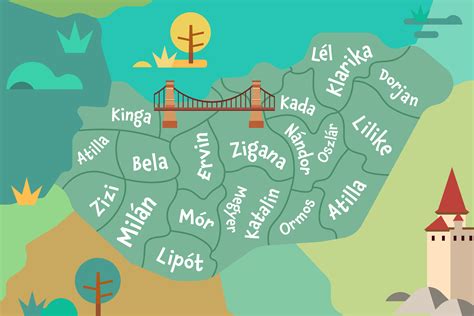 Hungarian First Names and Name Meanings - FamilyEducation