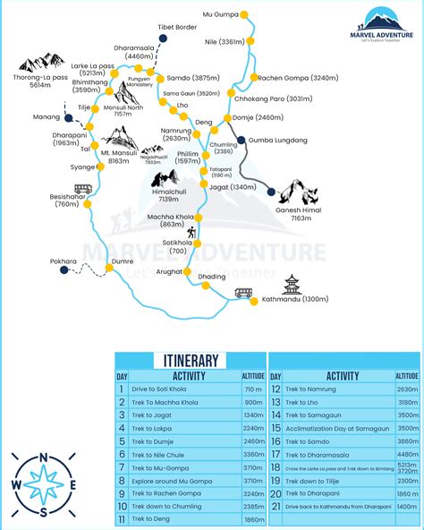 Manaslu Tsum Valley Trek Map