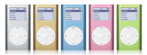 iPod Mini Introduced - This Day in Tech History