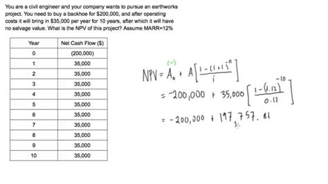 Net present value (NPV) example problem - YouTube