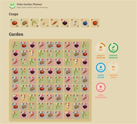 Potentially best Gold AFK farm layout without blueberries/apples (100% Water/Weed, 90% Harvest ...