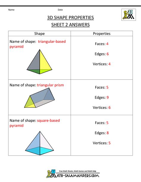 3d Shapes Worksheets - Worksheets Library