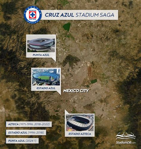 Mexico: New Cruz Azul stadium in 2024? – StadiumDB.com