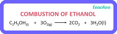 [Carbon Class 10] Ethanol - Physical and Chemical Properties, Uses