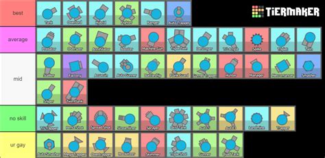 Diep.io Tanks Tier List (Community Rankings) - TierMaker