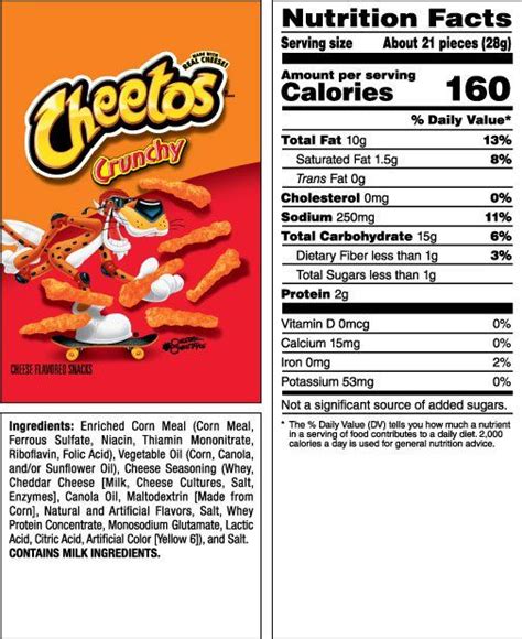 Are Cheetos Gluten Free? - GlutenBee | Reading food labels, Fruit ...