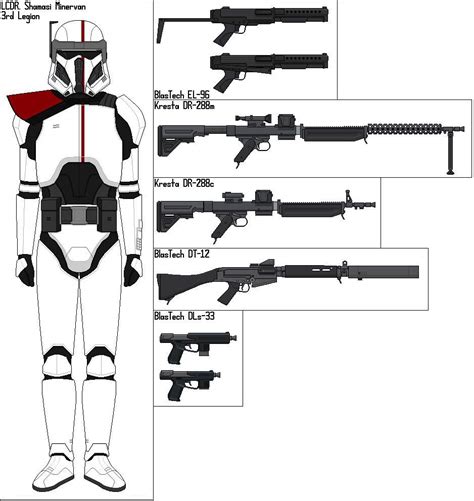 Nu Imperial Stormtrooper [#ANewTrooper] | Star Wars Amino