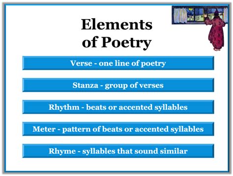 Structural Elements of Poetry - Enjoy Teaching with Brenda Kovich