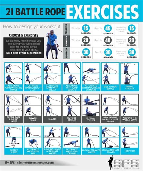 Battle Ropes Workout Pdf