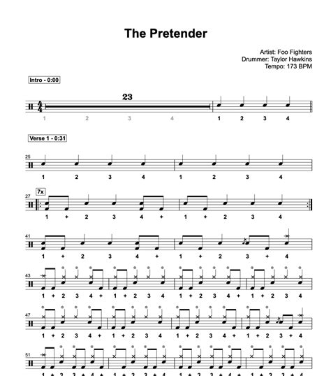 The Pretender - Foo Fighters - Drum Sheet Music - DG Drum Lessons